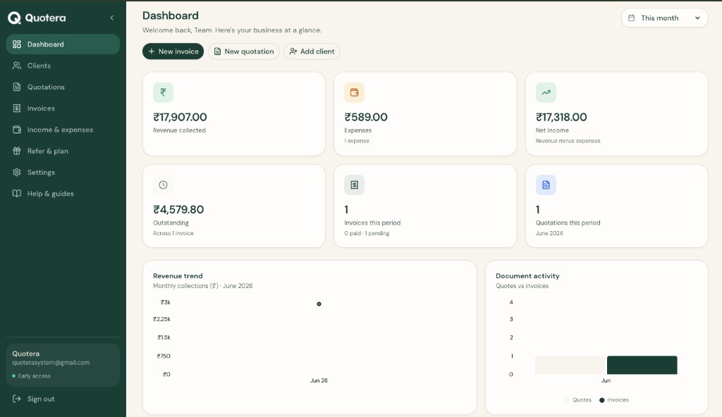 Dashboard revenue cards and quick actions